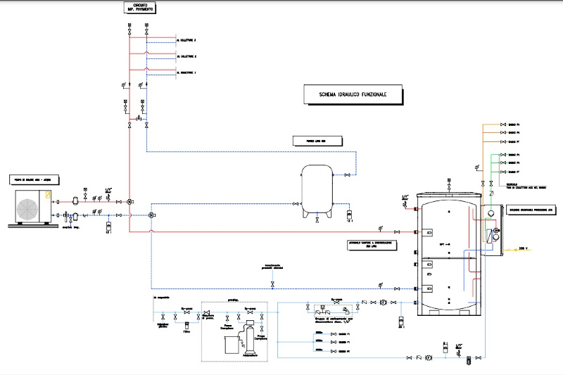 Schema impianto completamente NO-GAS con pompa di calore monoblocco aria acqua