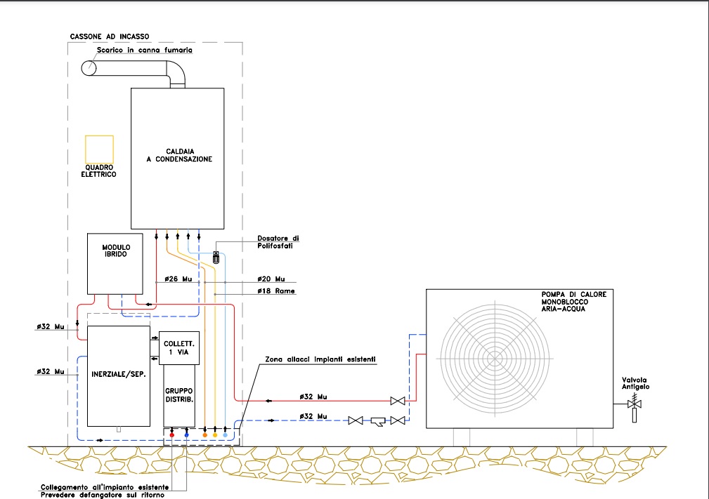 Schema impianto ibrido caldaia pompa di calore